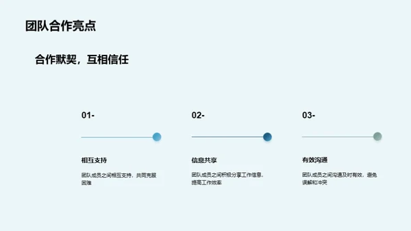 优化之旅：客运团队