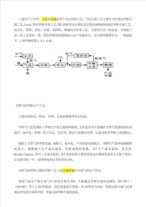 甲醇知识笔记根据郑商所资料