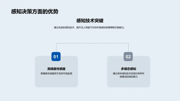 无人驾驶汽车路演报告PPT模板