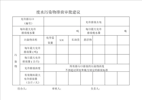 新排污许可证申请表格