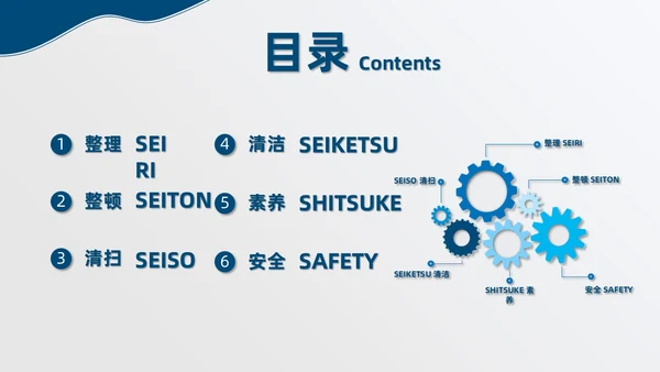 蓝色简约商务公司现场6S管理培训PPT模板