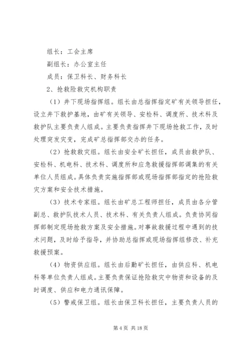 云庄煤矿专项应急救援预案5篇范文.docx