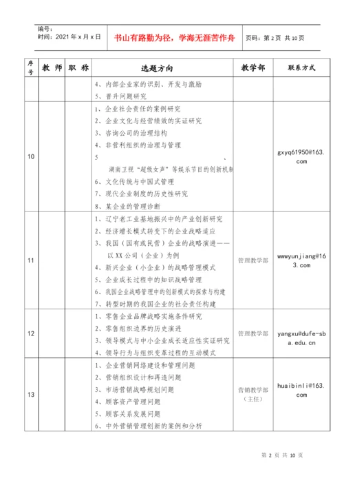 工商管理学院00级毕业论文选题.docx