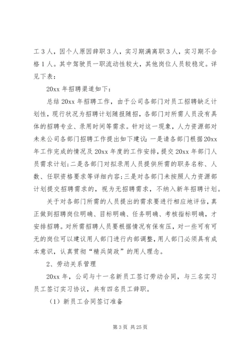 人力资源部的年终总结.docx