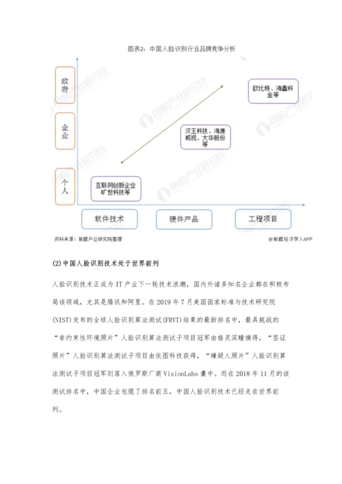 中国人脸识别行业市场分析市场竞争较为激烈-行业投融资热情较为高涨.docx