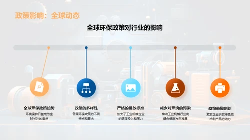 工业机械：转型与创新