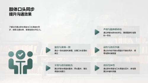 肢体语言的教学魔力