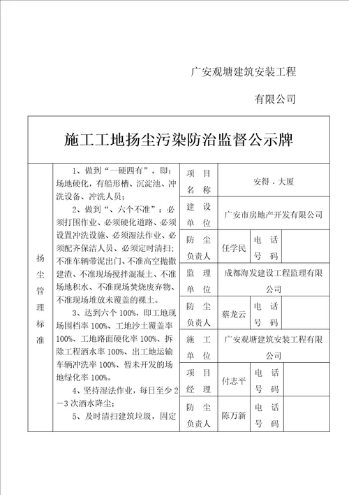 建筑工程九牌二图共14页