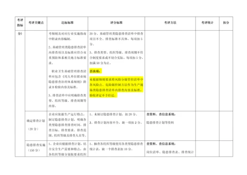 双预控综合体系综合体系考评基础标准.docx