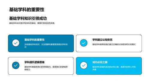 探索基础学科价值PPT模板