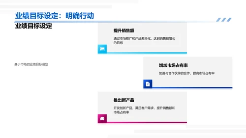 汽车销售季度报告