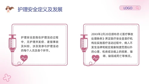粉紫卡通护理安全质量管理PPT模板宣传PPT动态PPT安全教育