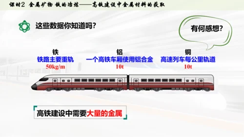 （大单元主题情境课件）第八单元  金属与金属材料课时2 金属矿物 铁的冶炼(主题情境：高铁建设中金属