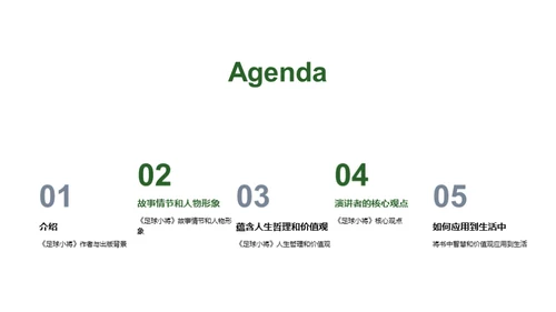 简约风其他行业教学课件PPT模板