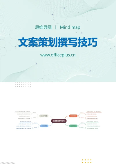 文案策划撰写技巧知识分享思维导图