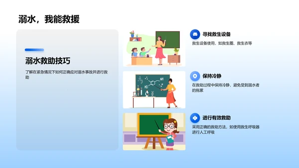 急救知识讲座PPT模板