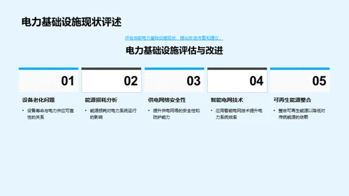 暑期电力供需探析