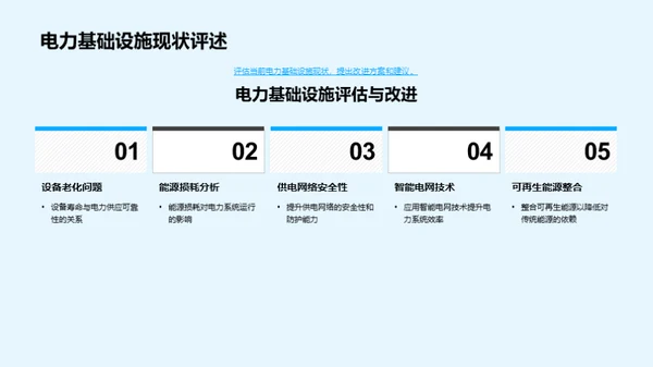 暑期电力供需探析