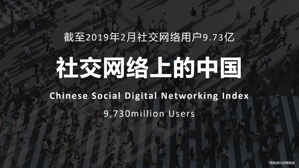 黄色简约底层逻辑思维PPT