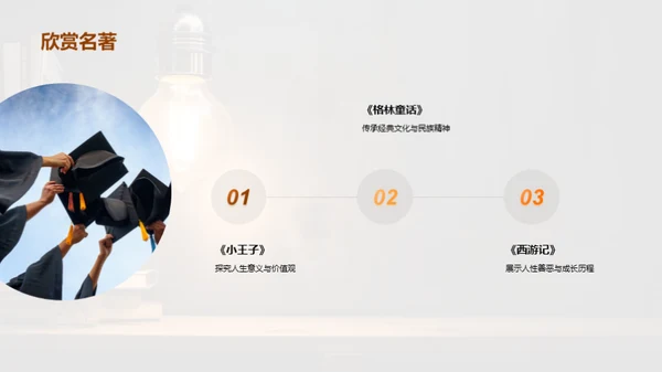 简约风教育培训教学课件PPT模板