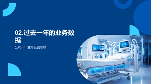 医疗保健行业全景解析