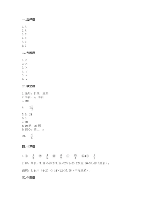 2022六年级上册数学期末测试卷附参考答案（精练）.docx