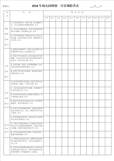 幼儿园班级一日常规检查表