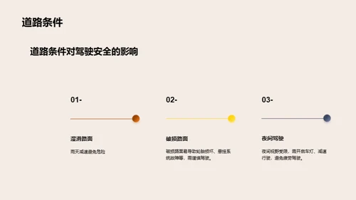 汽车安全技术演示