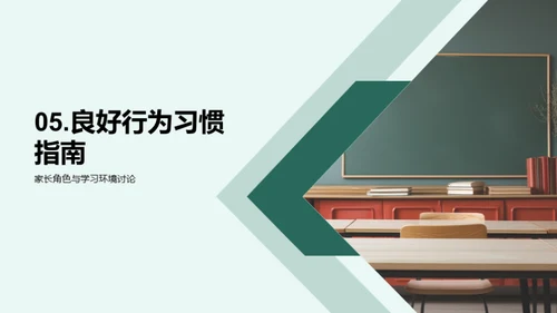 初三学生行为养成