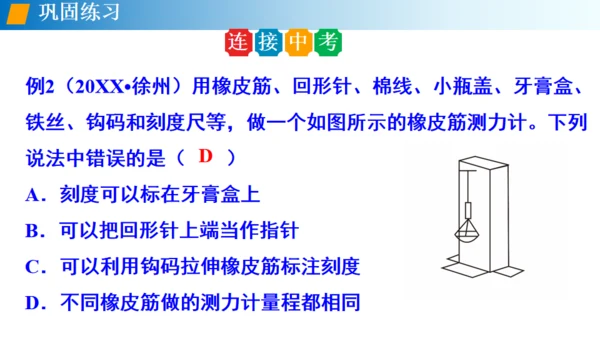 初中物理《弹力》通用PPT课件