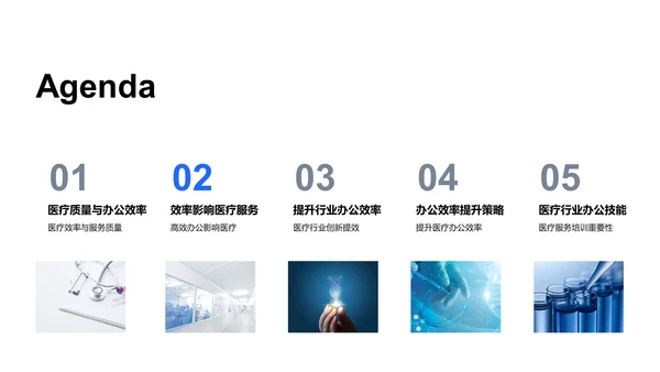 提升医疗办公效率PPT模板