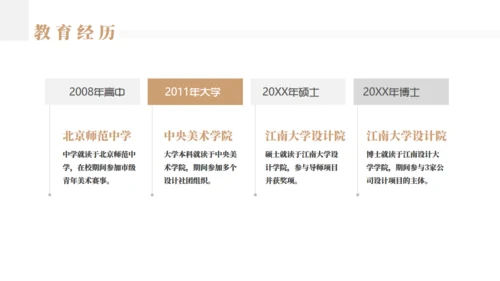 应届竞聘求职个人简历通用PPT母版