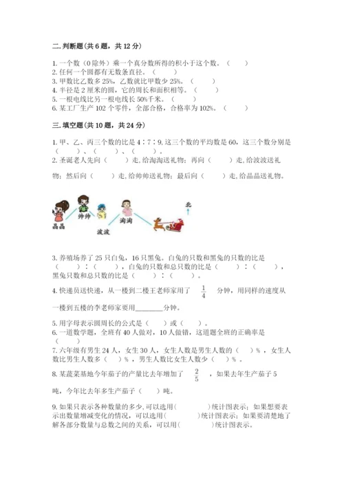 人教版六年级上册数学期末测试卷（考点梳理）word版.docx