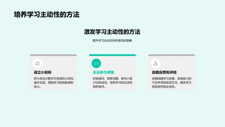 精准设定学习目标PPT模板