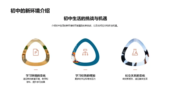 初中生活启航指南