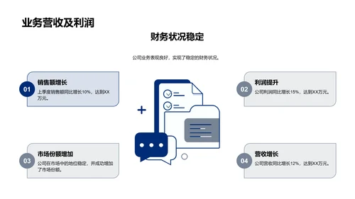 季度房产市场总结PPT模板