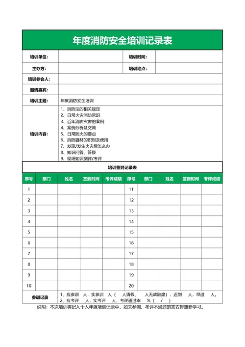 简约绿色年度消防安全培训记录表