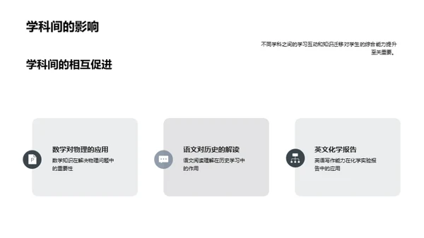 高一学科全解析