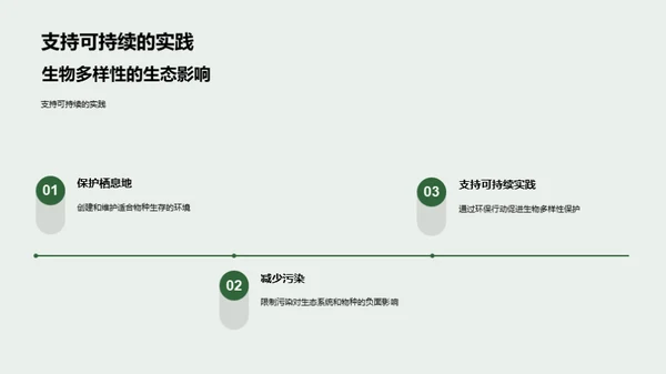 生物多样性探究