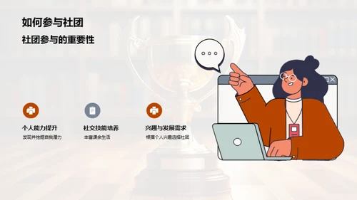 卓越社团 潜能激发