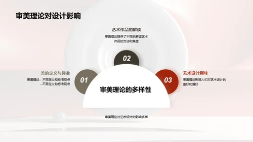 3D风其他行业教学课件PPT模板