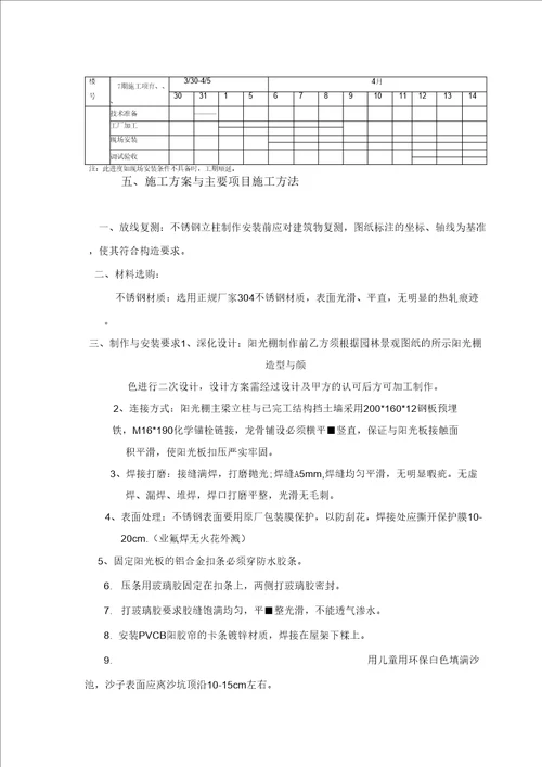 不锈钢阳光棚施工方案