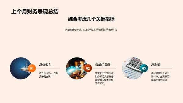 财务概览与策略规划