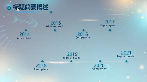 医院医疗生物科技公司工作总结PPT