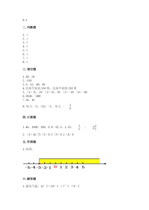 小升初数学期末测试卷精品（各地真题）.docx