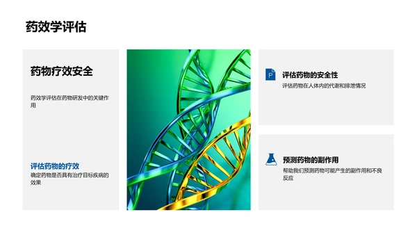 药品研发流程讲解PPT模板