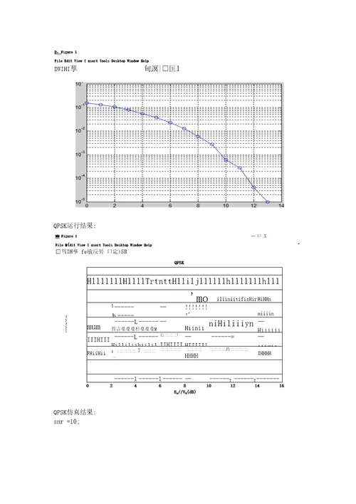 通信原理结课报告