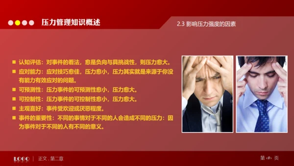 缓解压力培训管理通用PPT模板