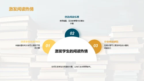 提升阅读素养