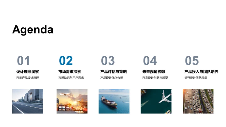 汽车设计的策略洞察